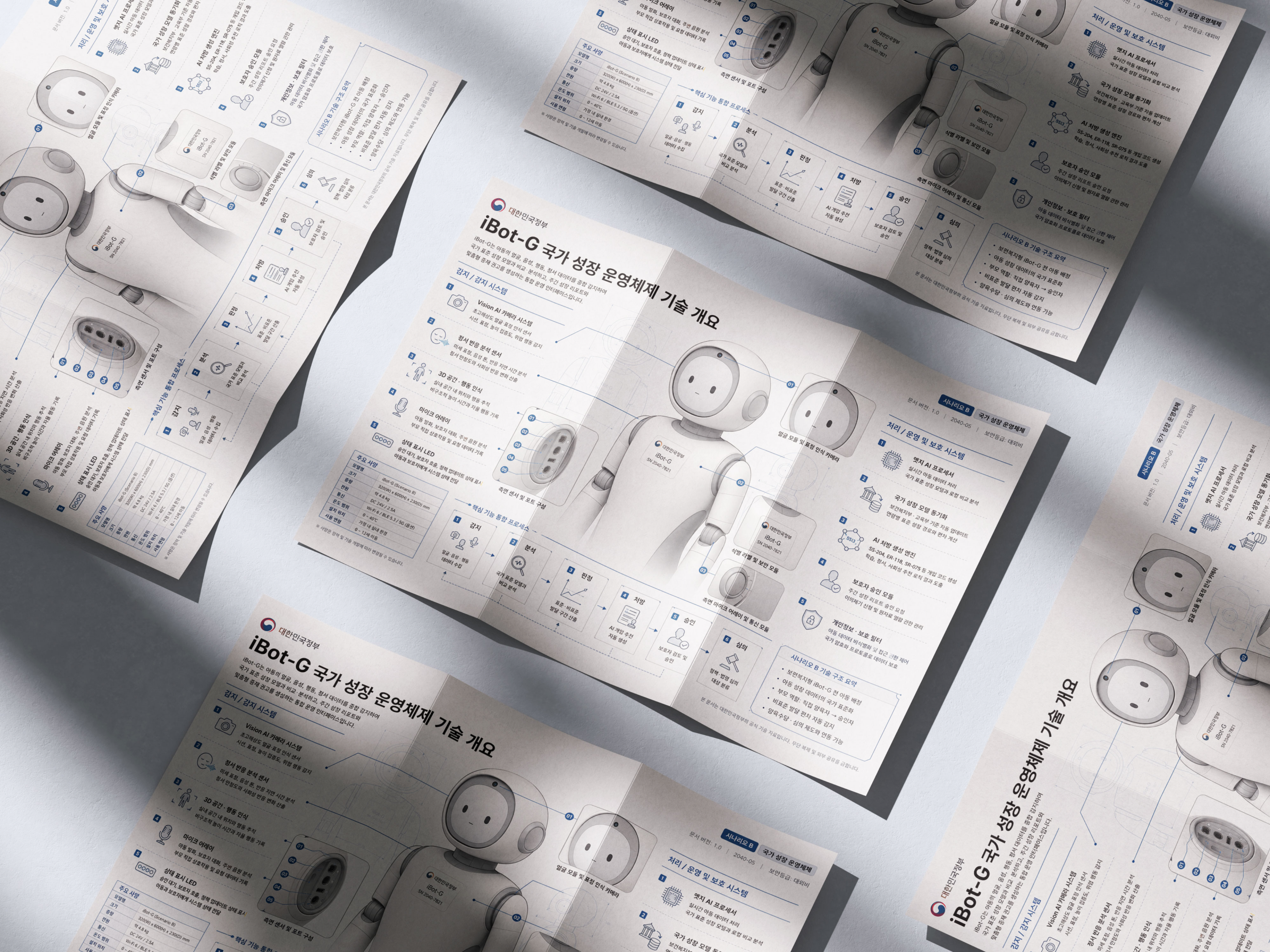 iBot-G user manual trifold mockup